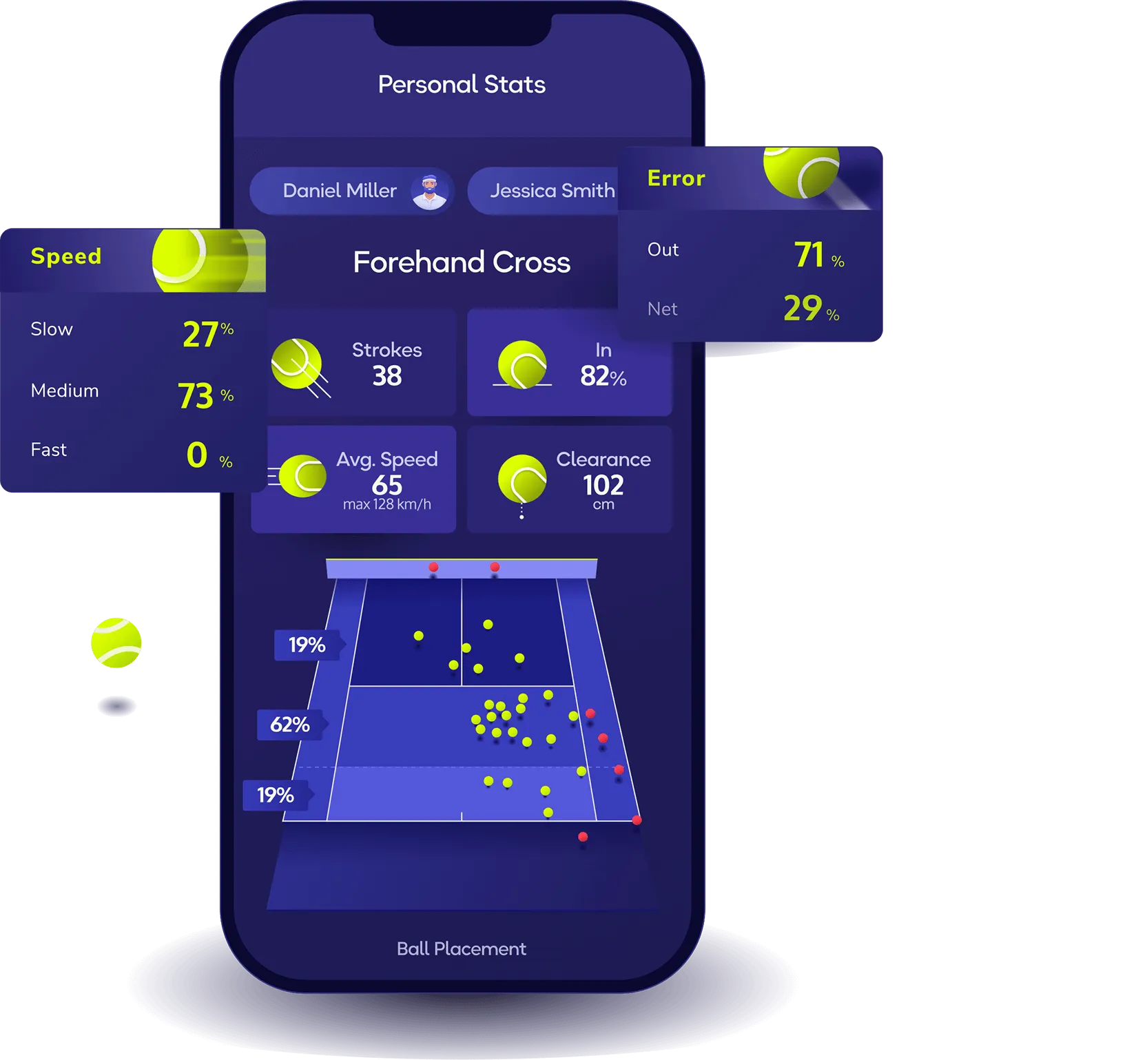 Tela do app Baseline Vision com acompanhamento de performance